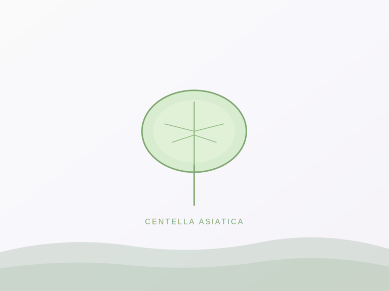Centella